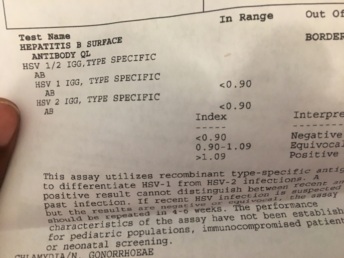 IM confused | Genital Herpes Simplex | Forums | Patient