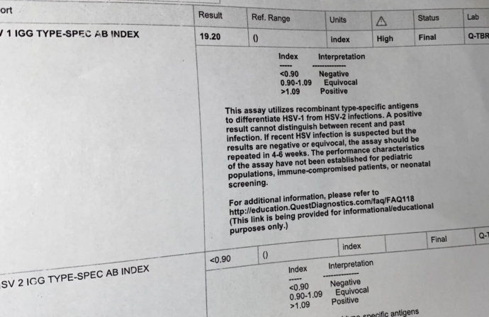 IGG Test Results ; Please Help Me Read | Genital Herpes ...