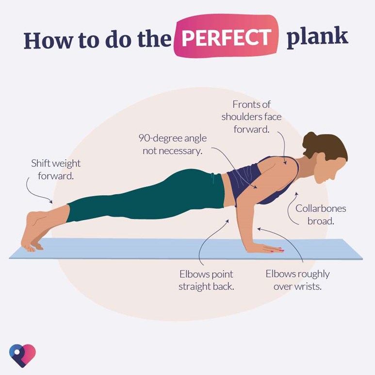 Plank pose for weight loss